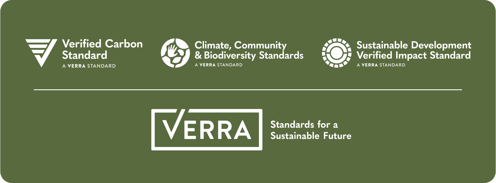 Projeto REDD+ Manoa certificado pelos padrões VCS, CCB e SD VISta