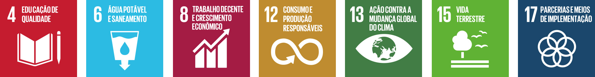 Projeto REDD+ Manoa - 1º da América Latina com VCS, CCB e SD VISta